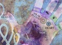 CHAKRA PRACTICE (PALM)